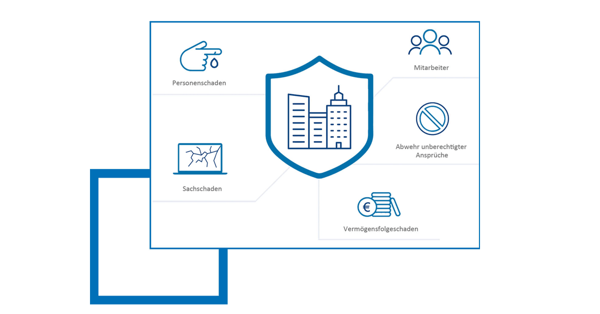 Betriebshaftpflichtversicherung