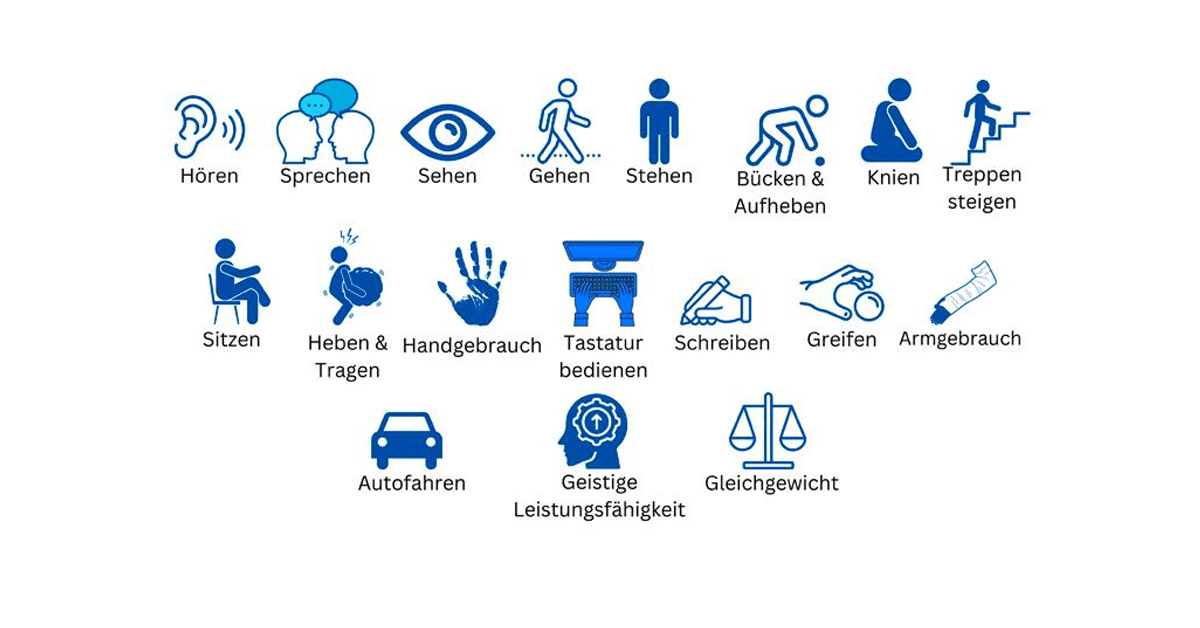 Grundfähigkeitsversicherung