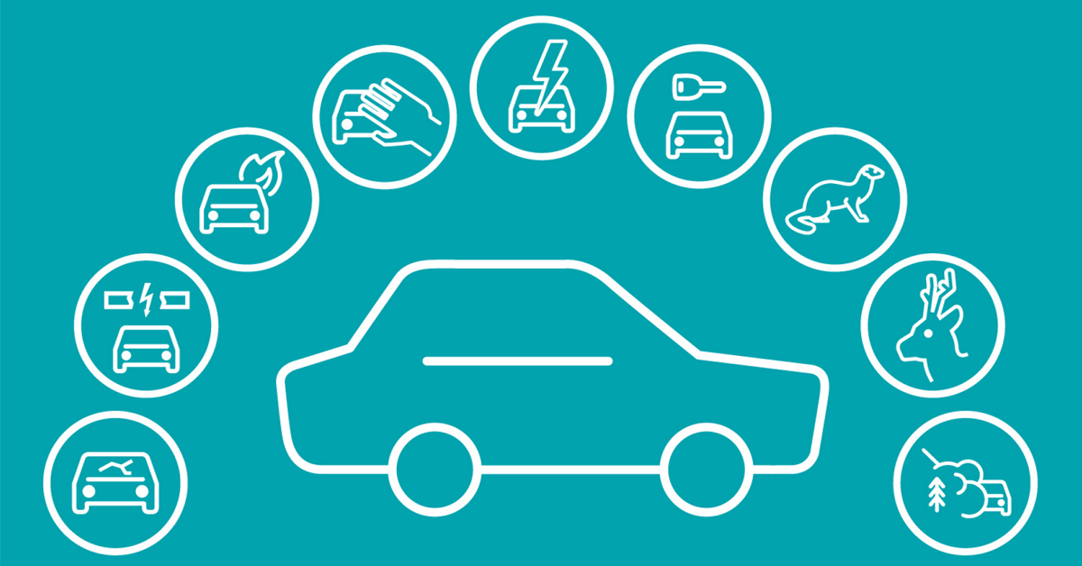 Teilkaskoversicherung