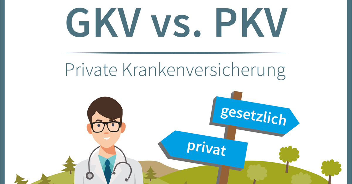 Krankenversicherung