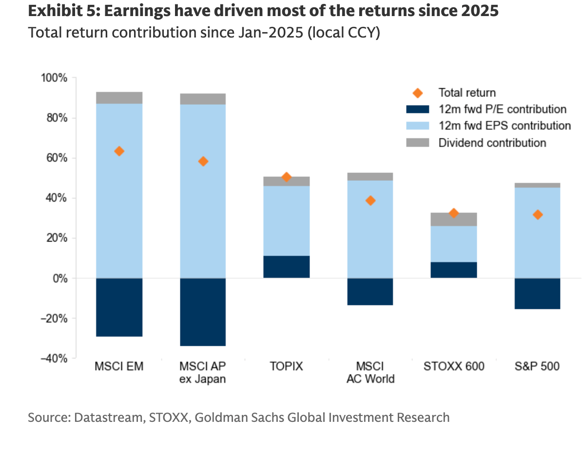 goldman-3