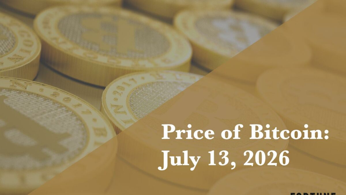 Current price of Bitcoin for July 13, 2026
