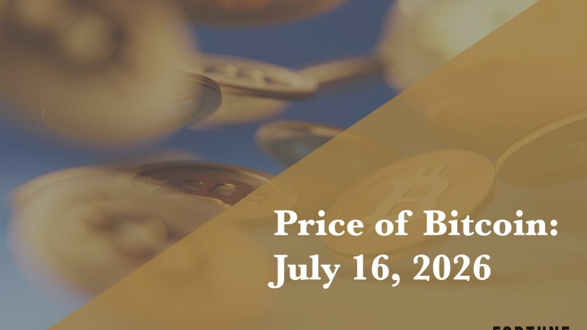 Current price of Bitcoin for July 16, 2026