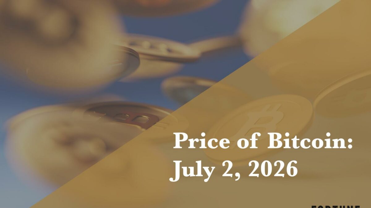Current price of Bitcoin for July 2, 2026