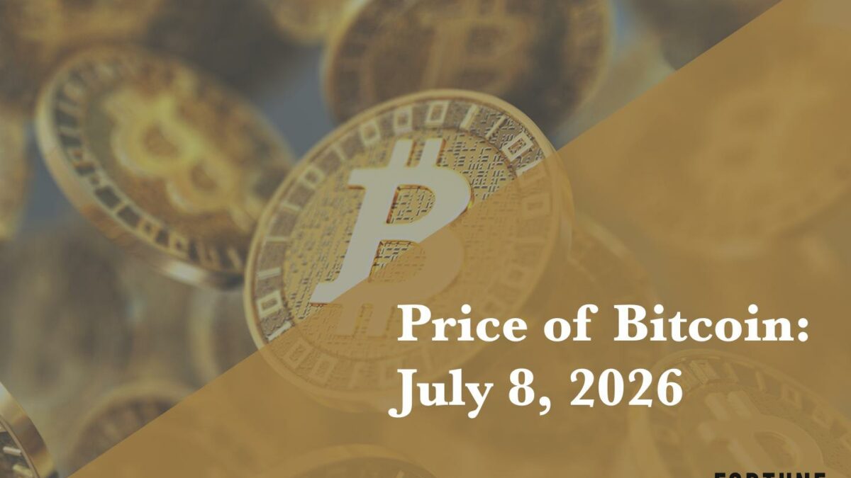 Current price of Bitcoin for July 8, 2026