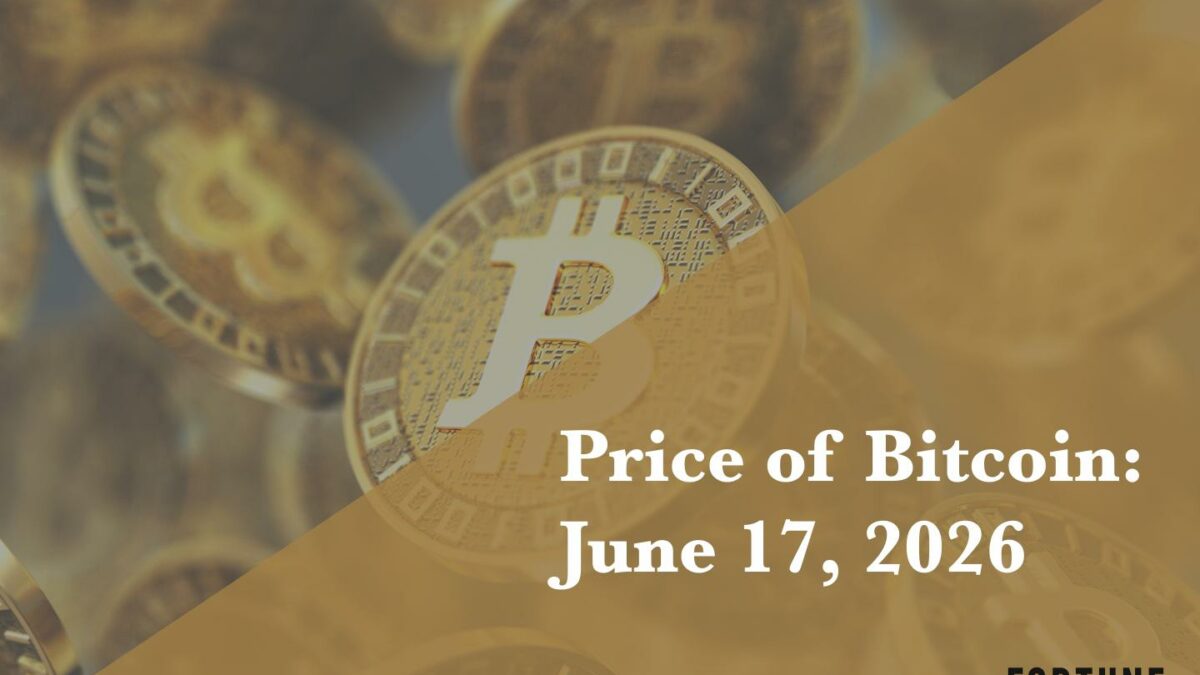 Current price of Bitcoin for June 17, 2026