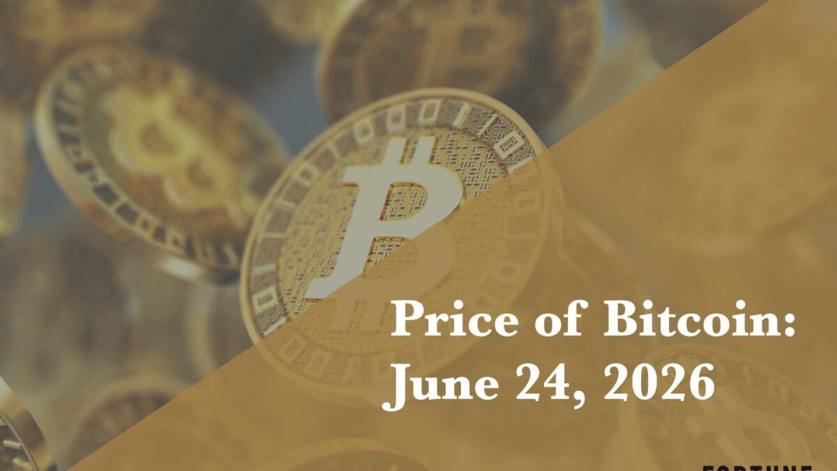 Current price of Bitcoin for June 24, 2026