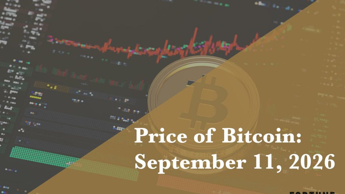 Current price of Bitcoin for September 11, 2026