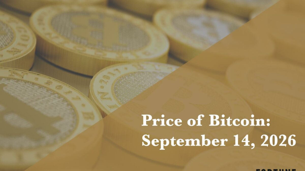 Current price of Bitcoin for September 14, 2026