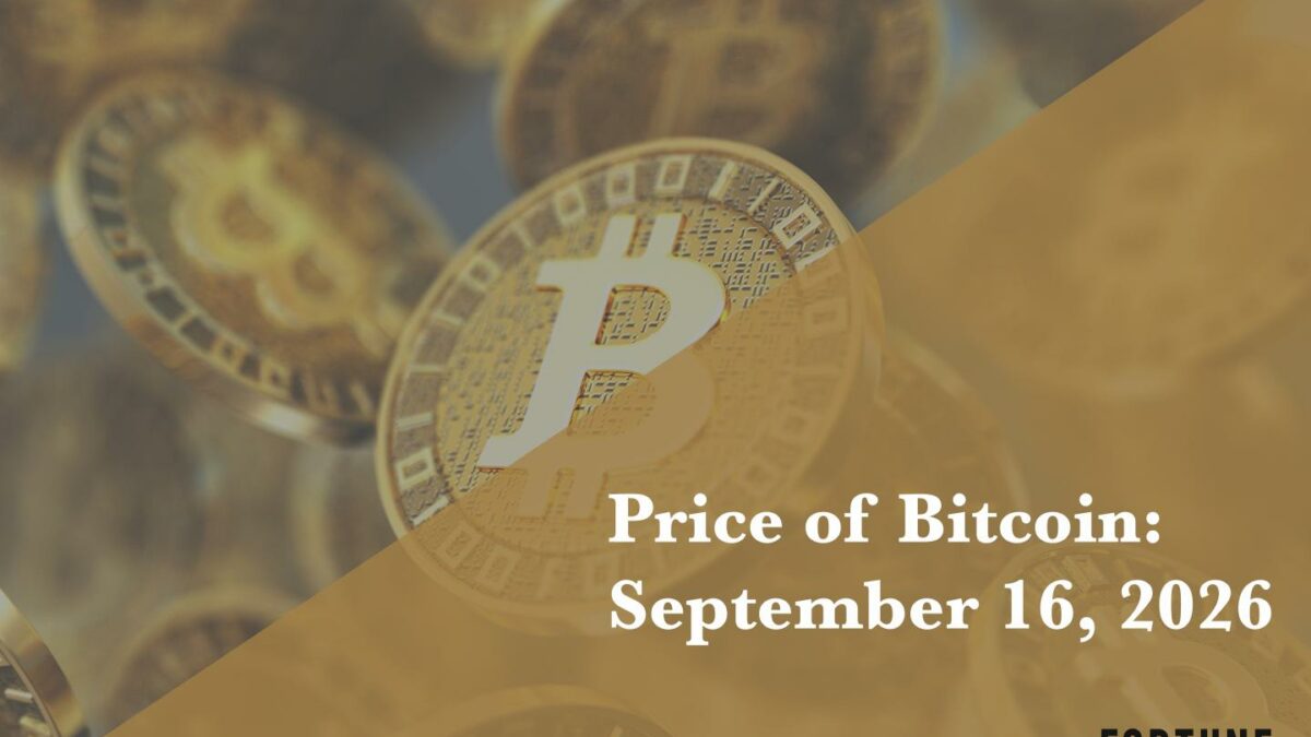 Current price of Bitcoin for September 16, 2026