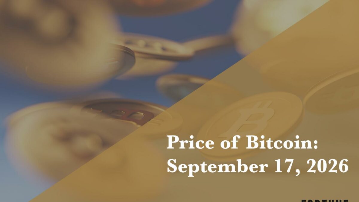 Current price of Bitcoin for September 17, 2026