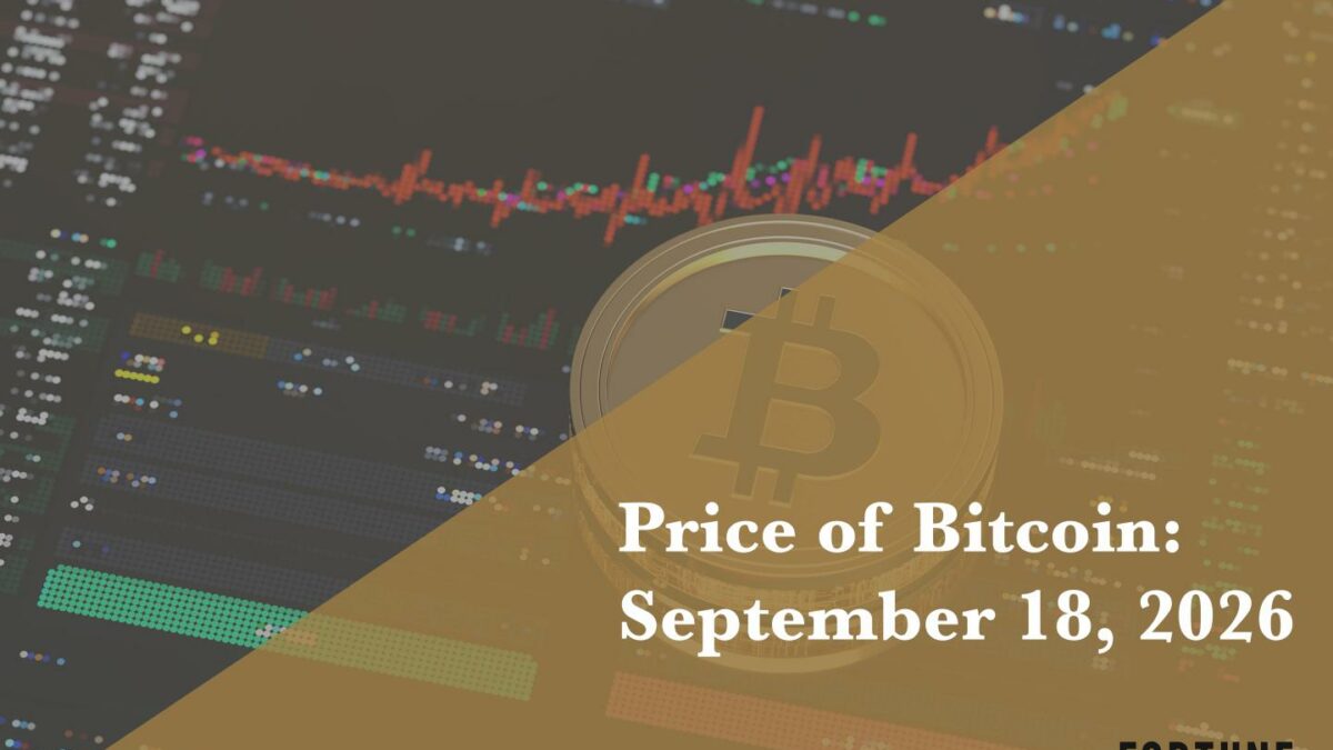 Current price of Bitcoin for September 18, 2026
