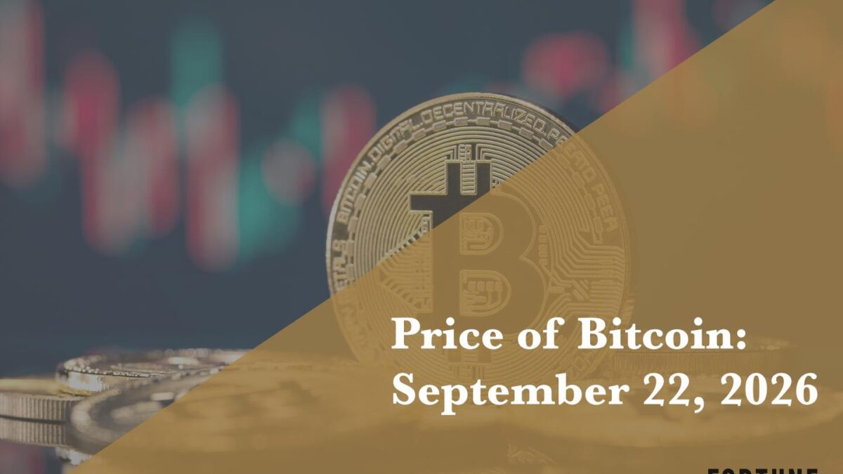 Current price of Bitcoin for September 22, 2026