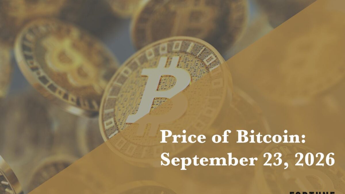 Current price of Bitcoin for September 23, 2026