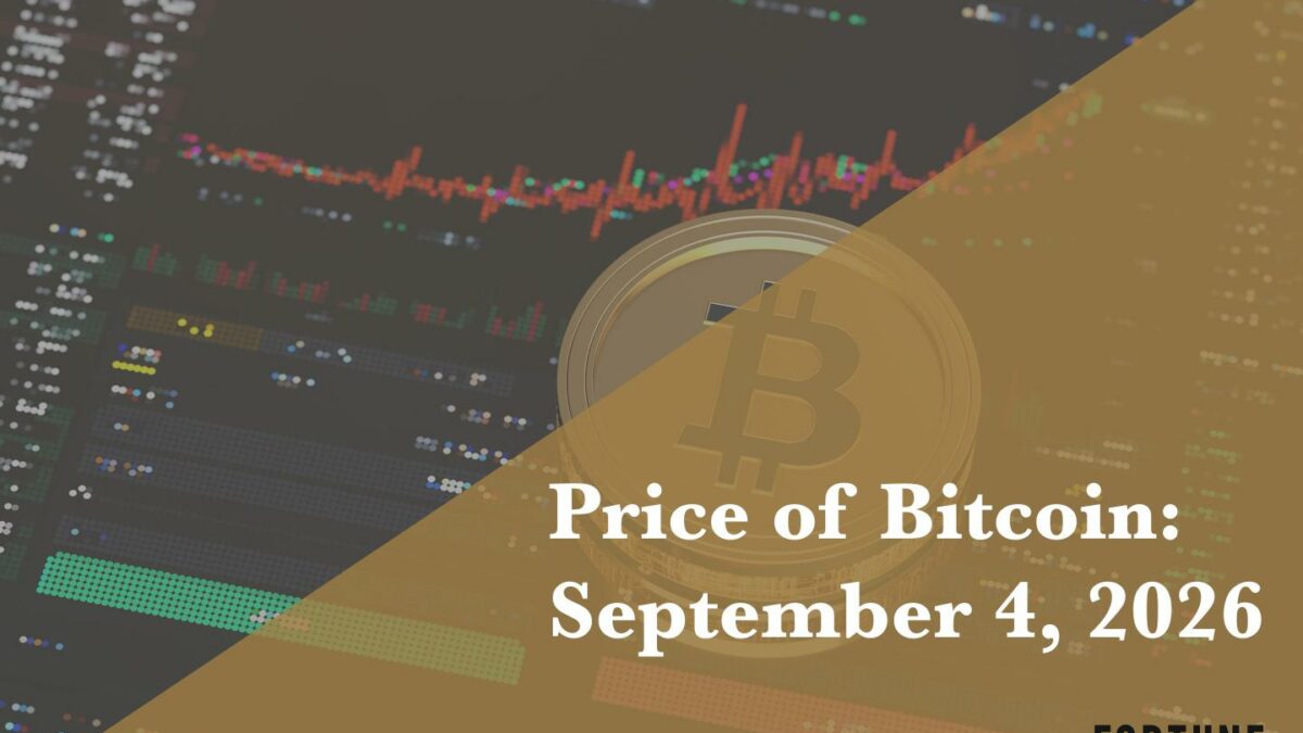 Current price of Bitcoin for September 4, 2026