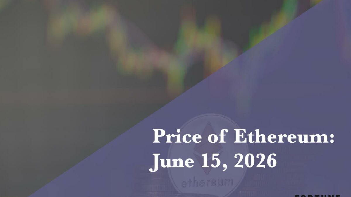 Current price of Ethereum for June 15, 2026