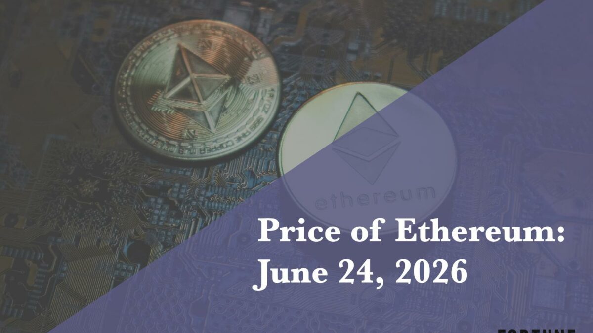 Current price of Ethereum for June 24, 2026