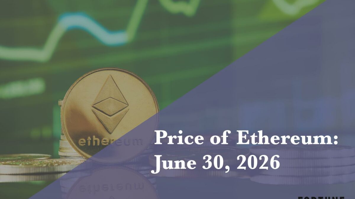 Current price of Ethereum for June 30, 2026