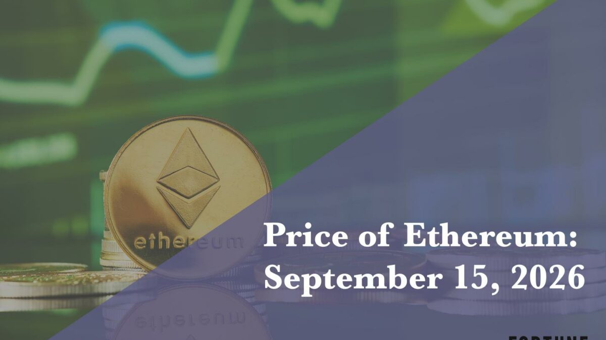 Current price of Ethereum for Sept. 15, 2026