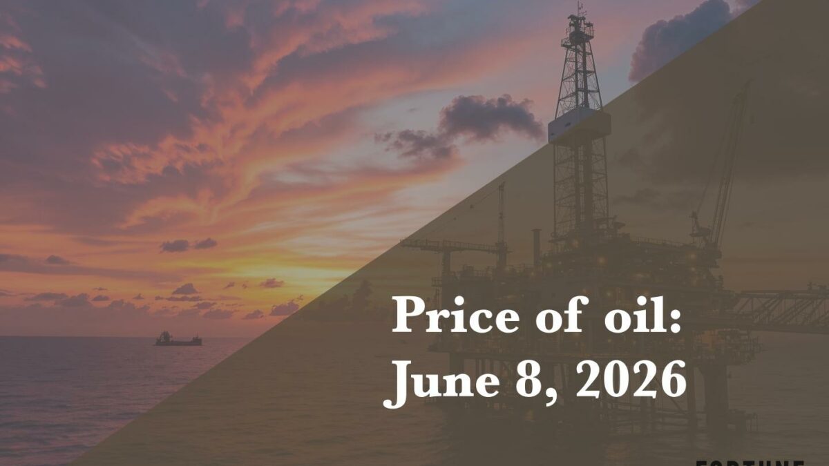 Current price of oil as of June 8, 2026