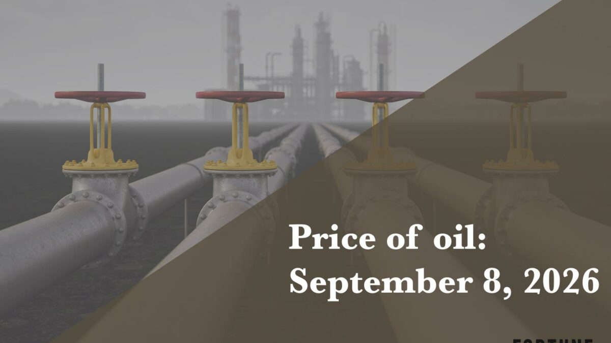 Current price of oil as of September 8, 2026