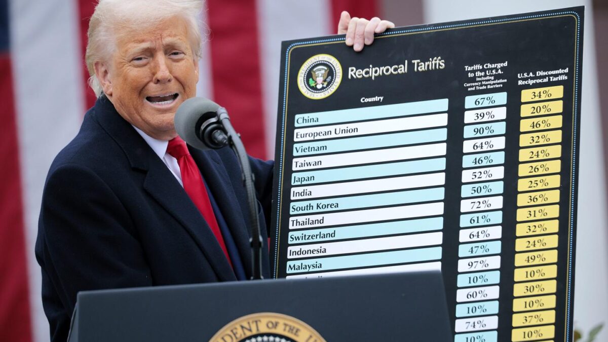 Donald Trump holds a board with "Reciprocal Tariffs" printed on it, followed by a table.