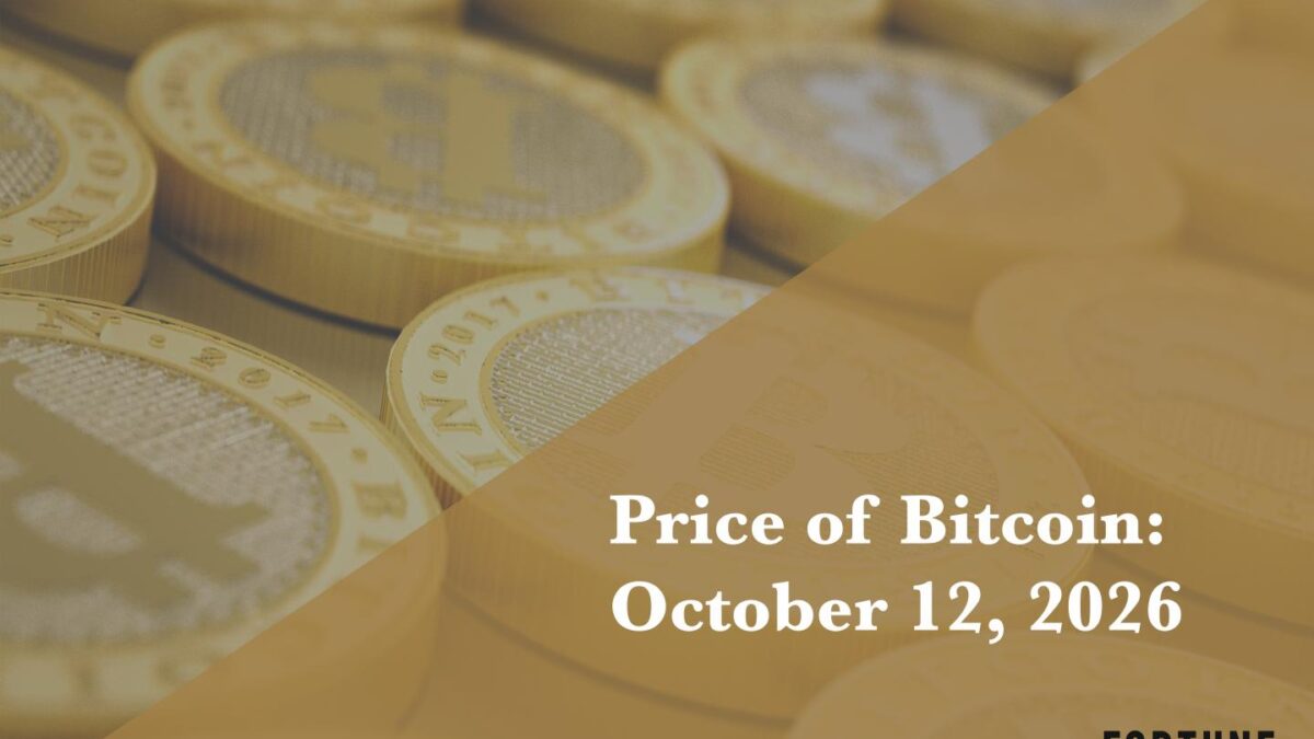 Current price of Bitcoin for Oct. 12, 2026