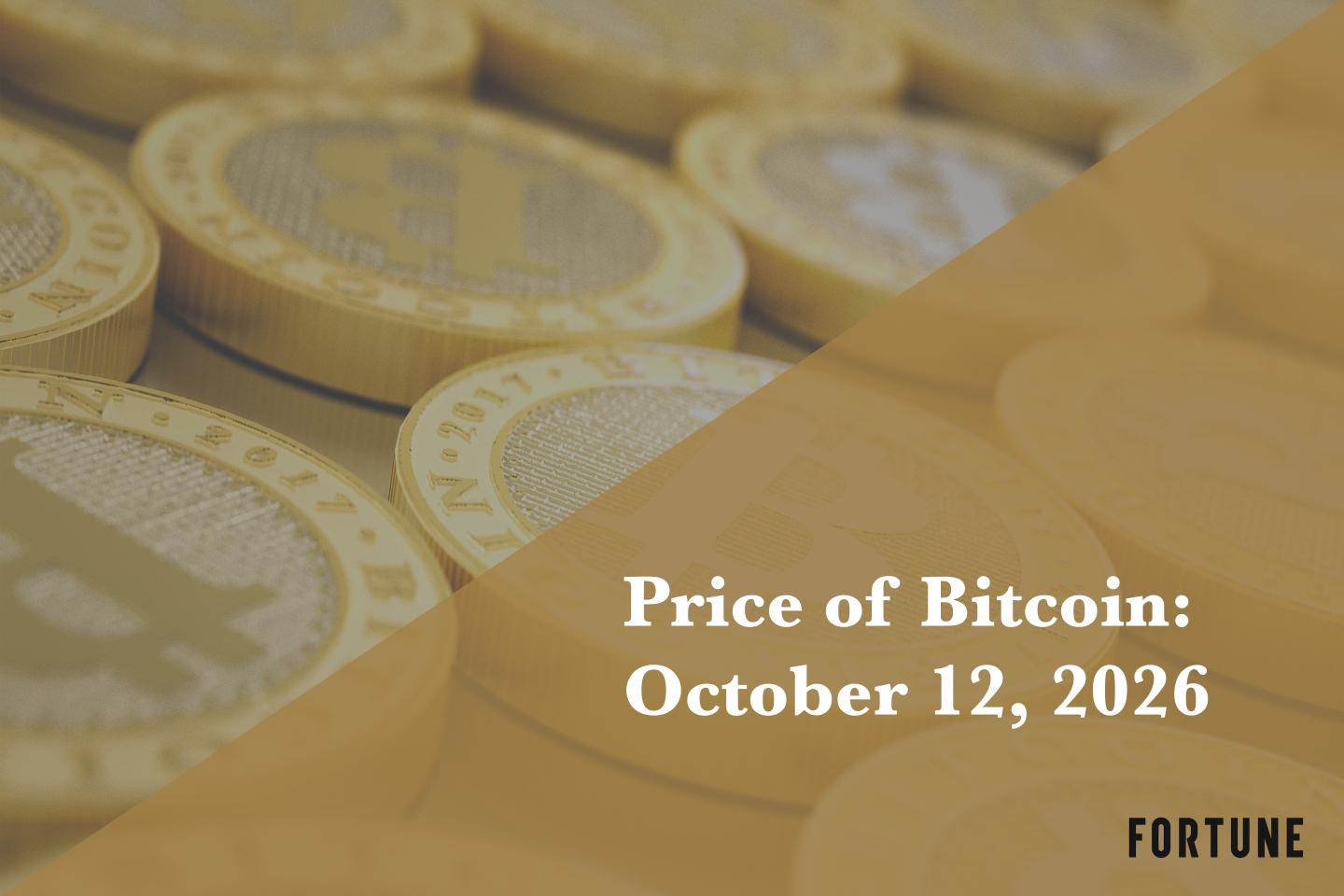 Current price of Bitcoin for Oct. 12, 2026