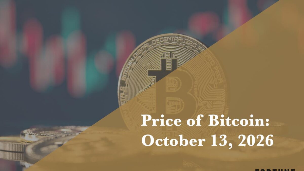 Current price of Bitcoin for October 13, 2026