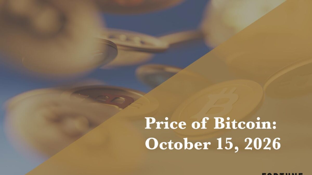 Current price of Bitcoin for October 15, 2026