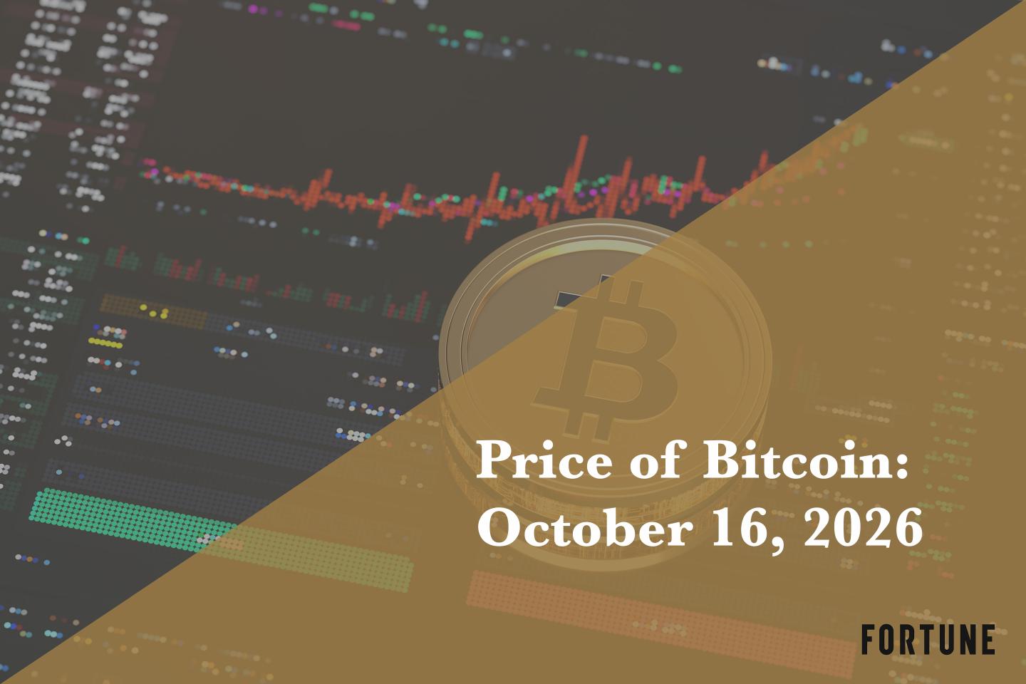 Current price of Bitcoin for Oct. 16, 2026