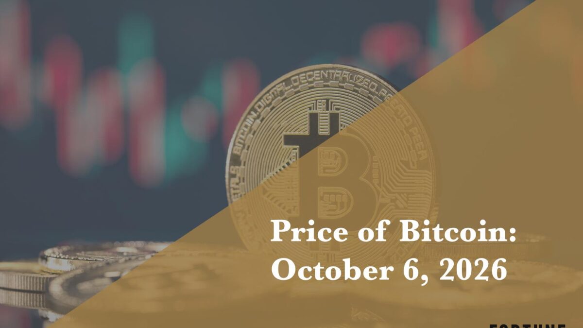 Current price of Bitcoin for Oct. 6, 2026