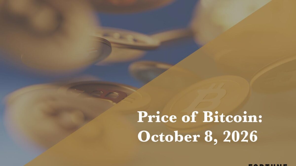 Current price of Bitcoin for October 8, 2026