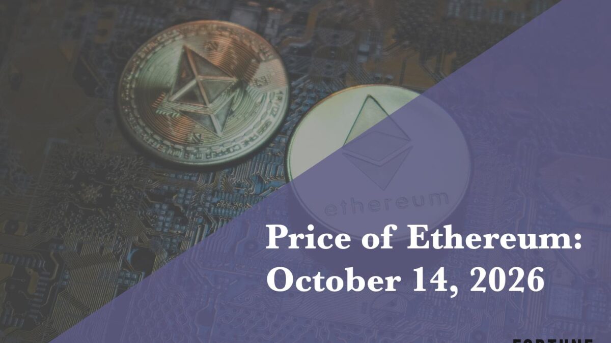 Current price of Ethereum for October 14, 2026