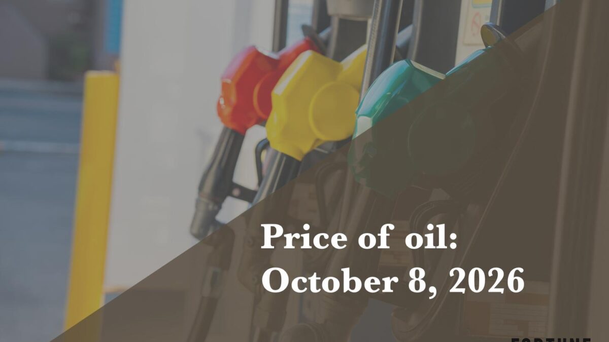 Current price of oil as of Oct. 8, 2026