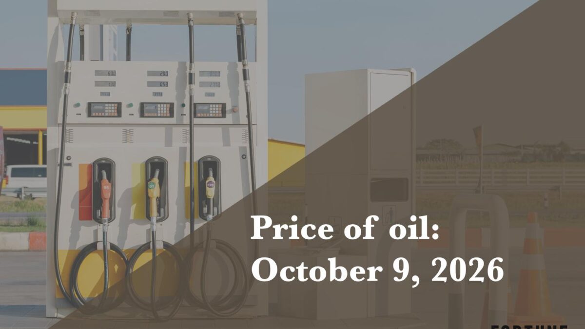 Current price of oil as of Oct. 9, 2026