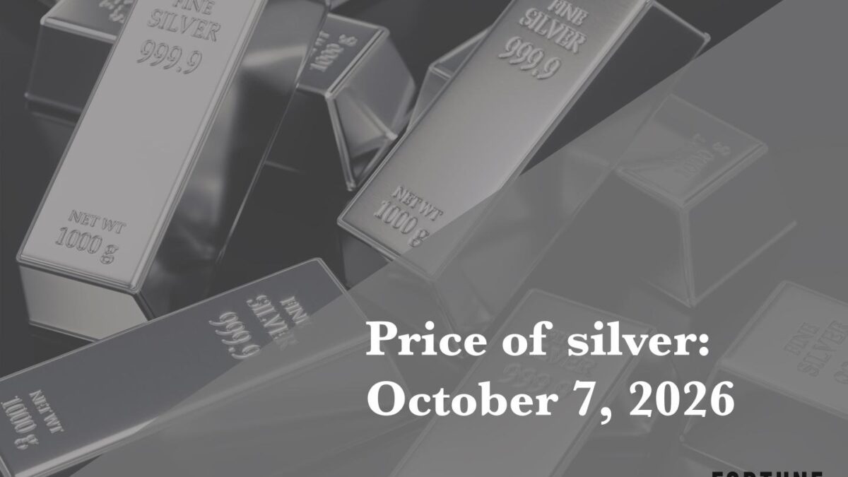 Current price of silver as of Wednesday, Oct. 7, 2026