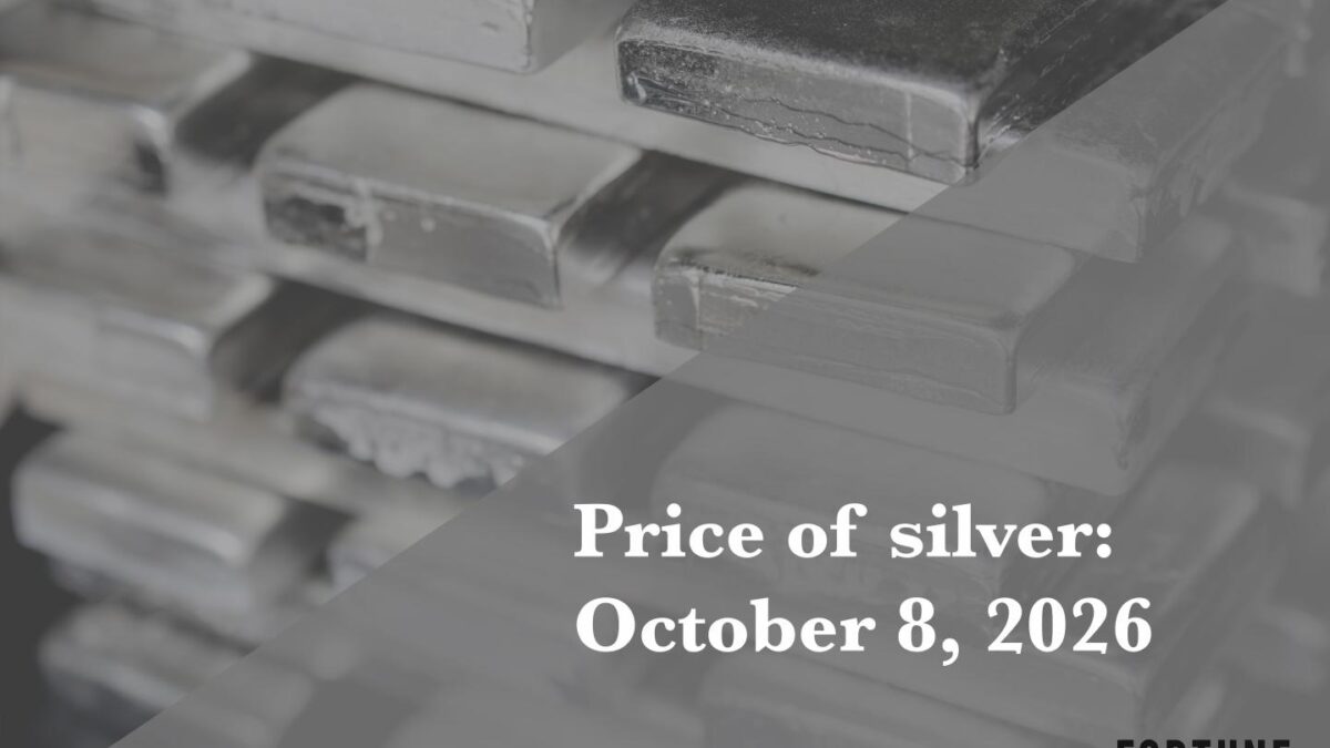 Current price of silver as of Thursday, Oct. 8, 2026
