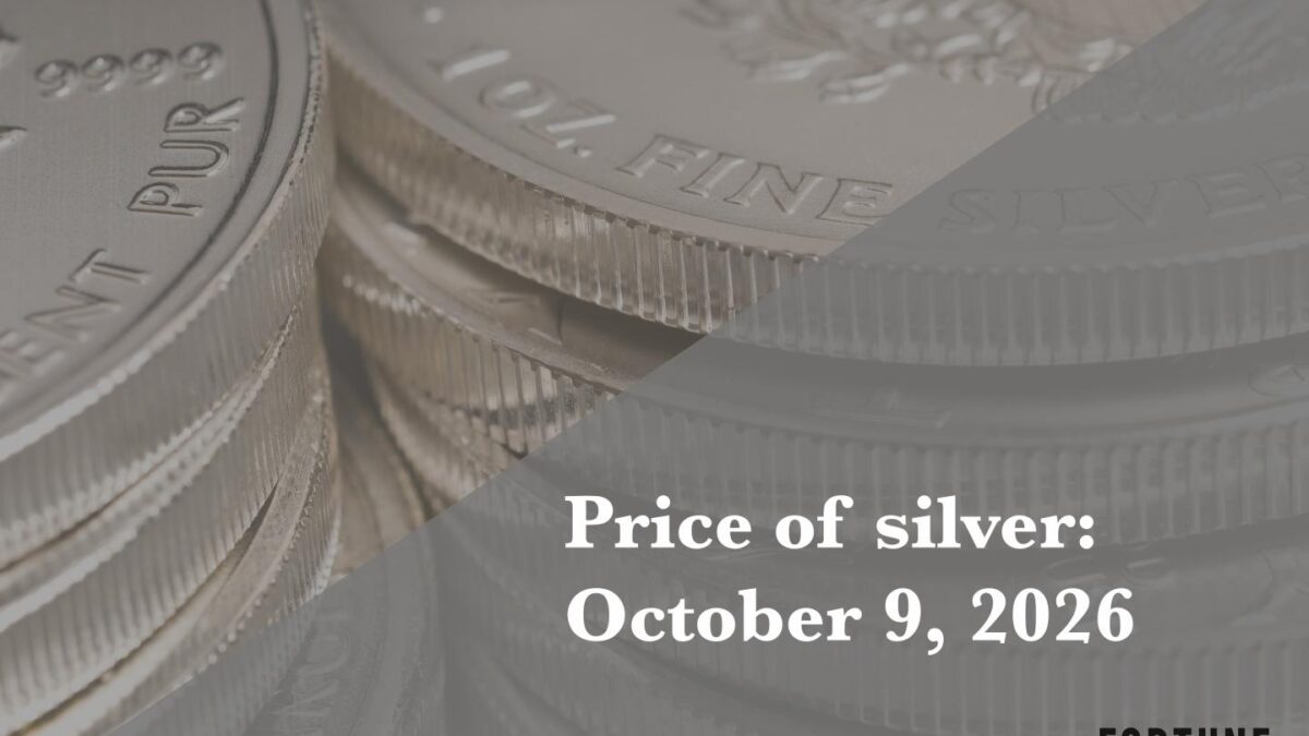 Current price of silver as of Friday, Oct. 9, 2026